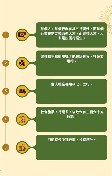 社工 五行|【五行 職業 表】掌握五行與職業的秘密！最全五行職業分類表大。